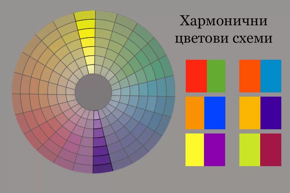перфектната палитра за вашия дом,Цветови схеми в интериора,Монохроматична цветова схема,Хармонично допълваща се цветова схема,перфектната палитра за интериора,създаване на перфектната комбинация във вашия дом,палитра за вашия дом