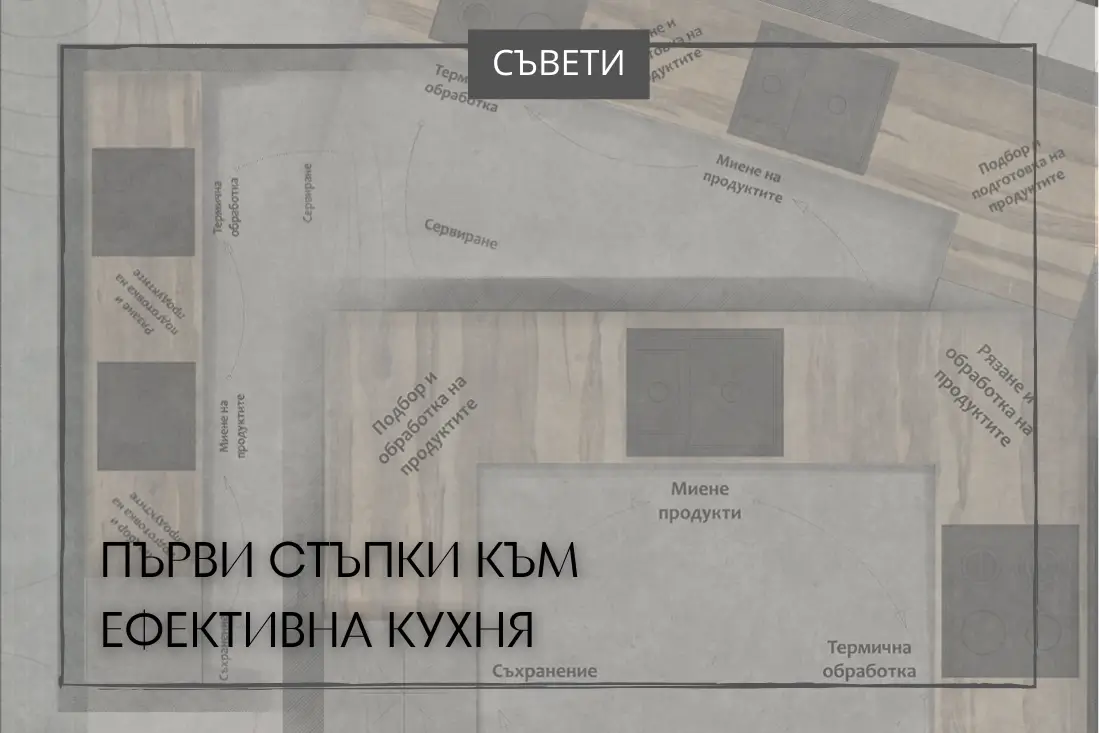 Първи стъпки към ефективна кухня- статия